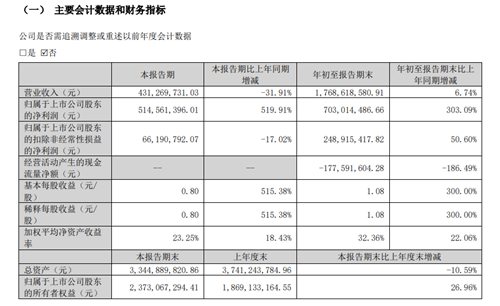 鲍斯股份